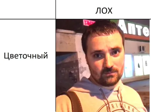 Цветочный лох