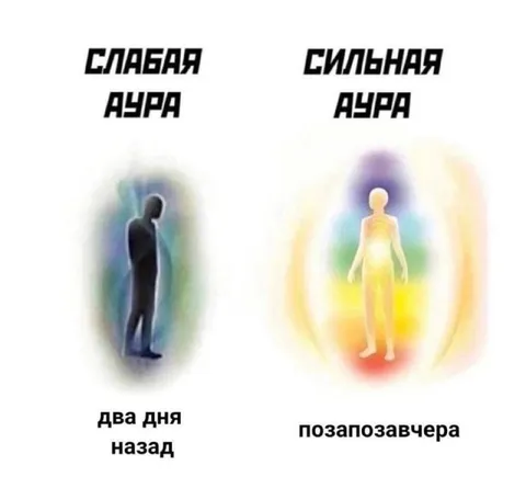 Слабая и сильная аура