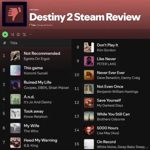 Destiny 2 Steam Review Playlist