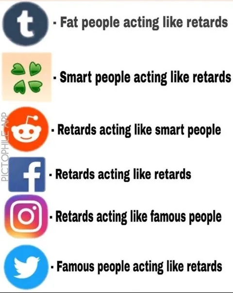 Social Media Acting Like Retards