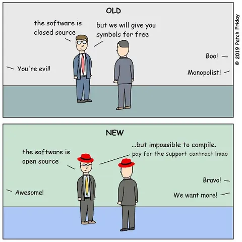 Old Closed Source vs New Open Source