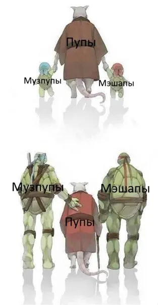 Пупы, музупы и мэшапы