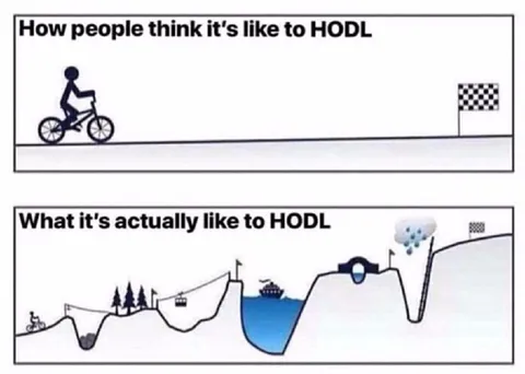What HODL Really Feels Like