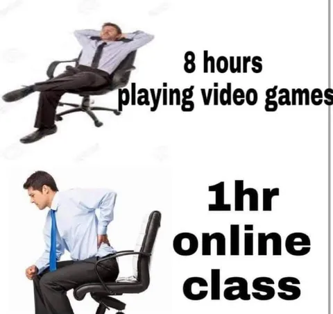 Eight Hours Gaming vs One Hour Class