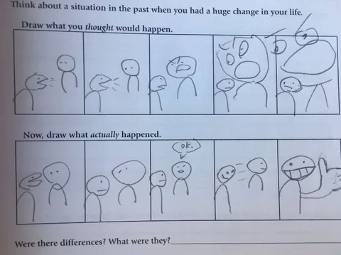 Huge Change vs Actual Reality