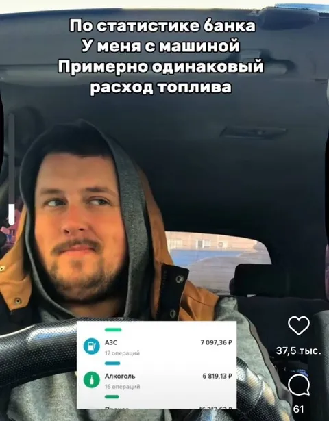 Одинаковый расход на машину и алкоголь