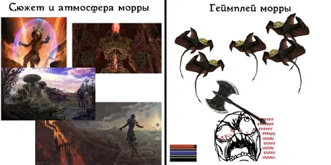 Сюжет и геймплей морры