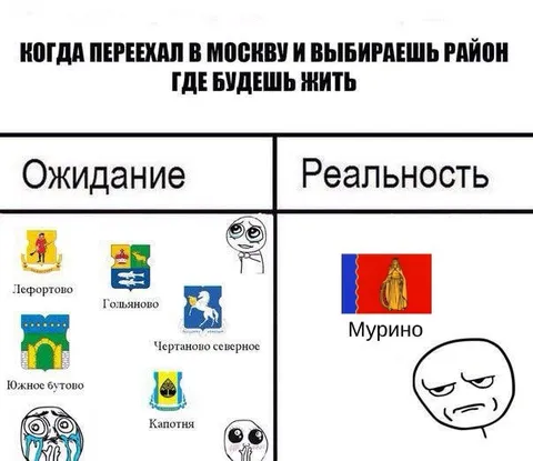 Переехал в Москву: ожидание и реальность