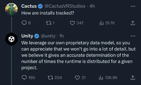 Unity's Proprietary Install Tracking