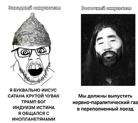 Западный и восточный оккультизм