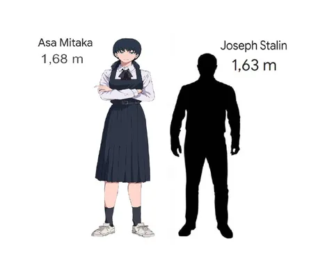 Asa Mitaka Taller Than Stalin