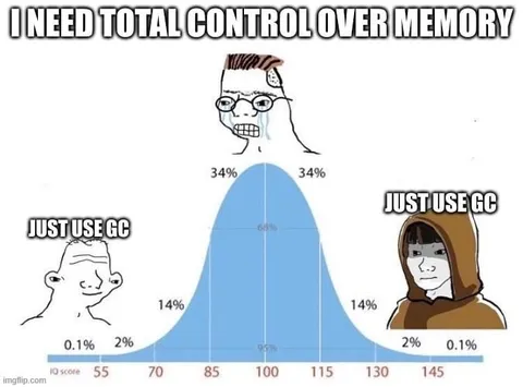 Total Control Over Memory