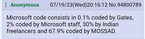 Microsoft Code by Mossad