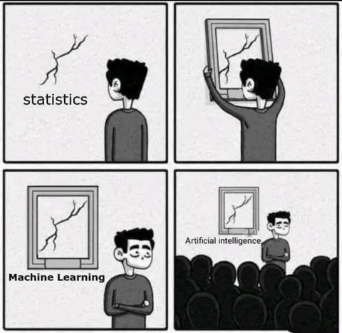 Statistics to Artificial Intelligence
