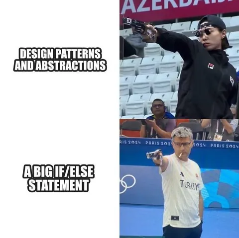 Design Patterns vs If Else