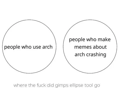Arch Users Make Arch Crash Memes