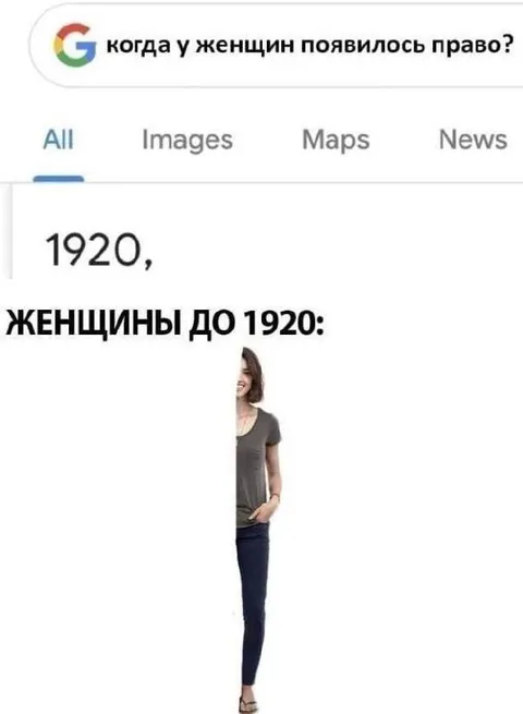 Женщины до 1920 года