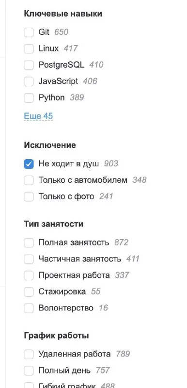 Удалённая работа не для душа