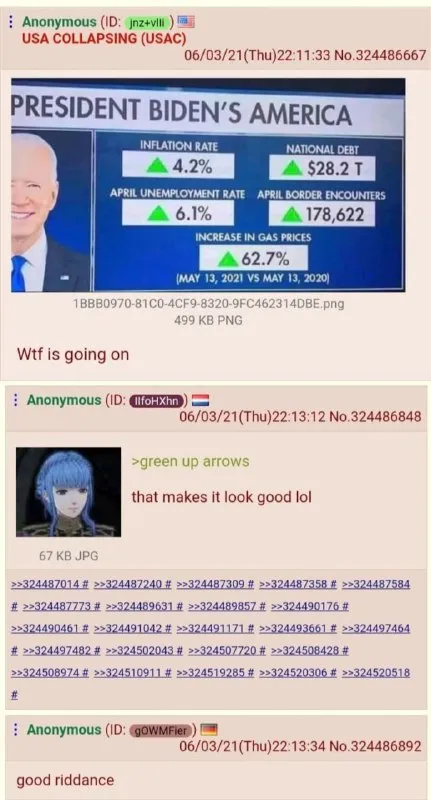 Green Arrows Make It Look Good