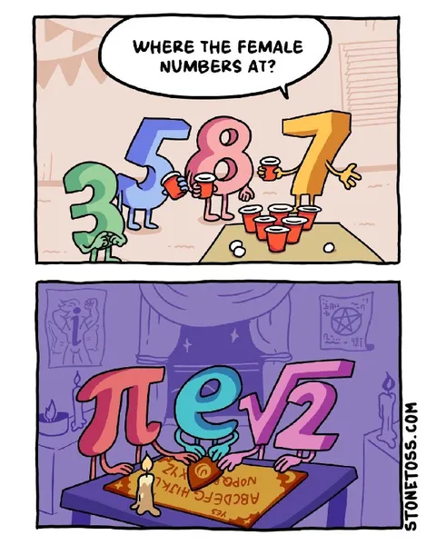 Where the Female Numbers At