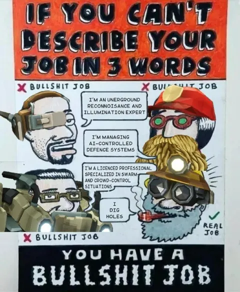 Bullshit Job Versus Real Job