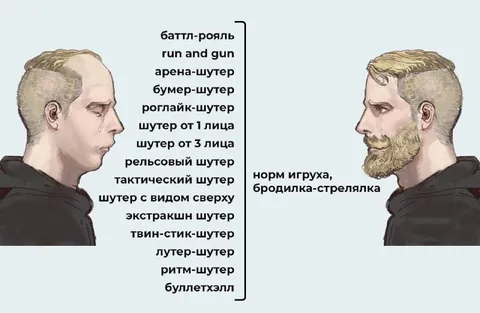 Норм игра против списка шутеров