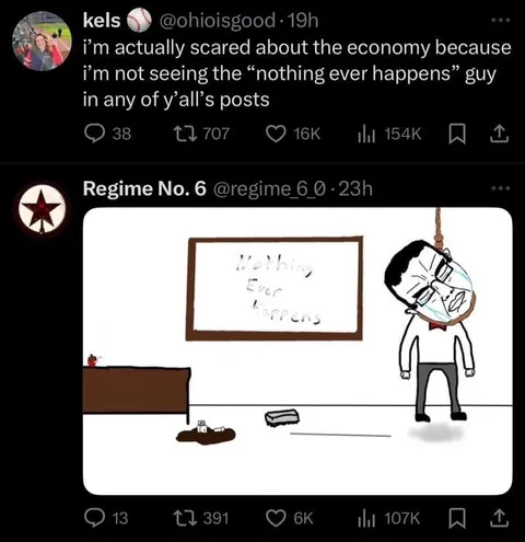 Nothing Ever Happens Guy
