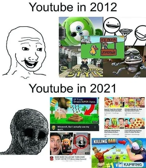 YouTube in 2012 vs 2021