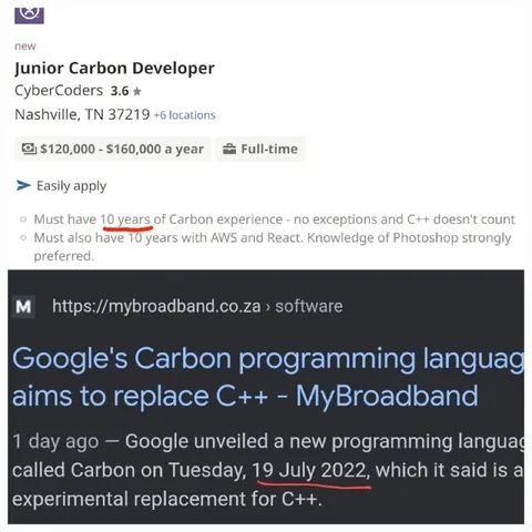 Ten Years of Carbon Experience
