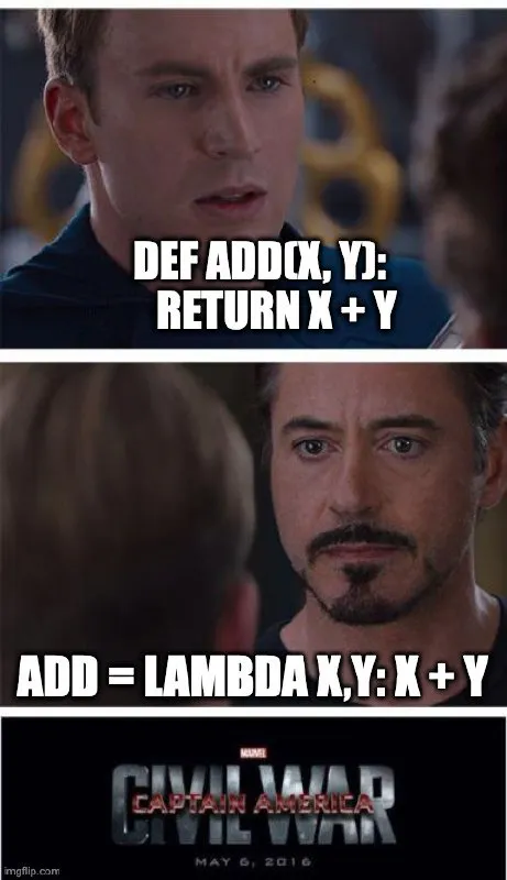 Captain America Function Argument Debate