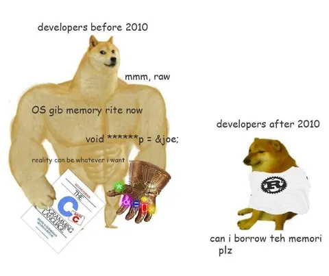 Developers Before and After 2010