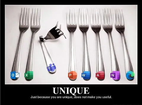 Unique But Not Useful