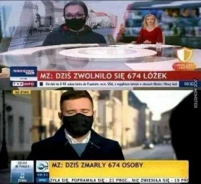 674 łóżka kontra 674 osoby