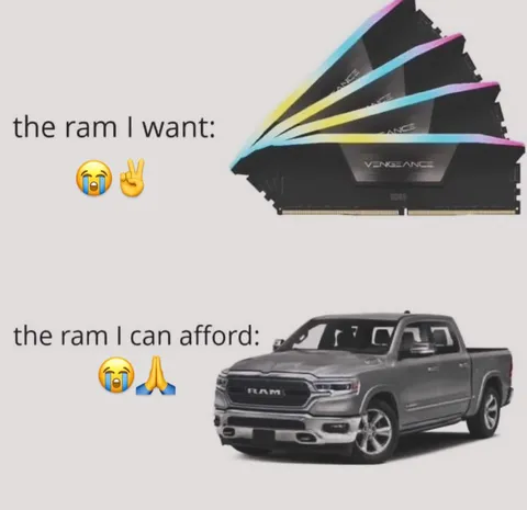 The RAM I Want vs Afford