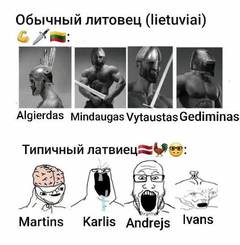 Обычный литовец и типичный латвиец