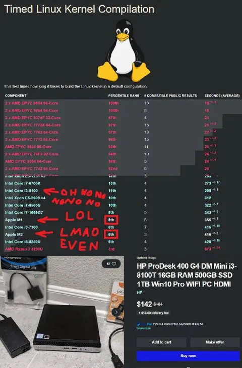 Timed Linux Kernel Compilation