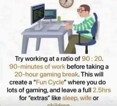 The 90:20 Fun Cycle