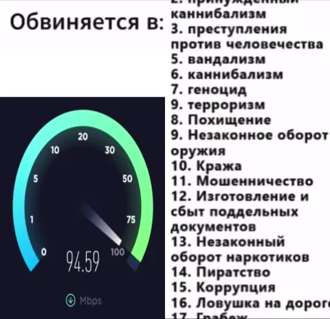 Обвиняется в 42 преступлениях
