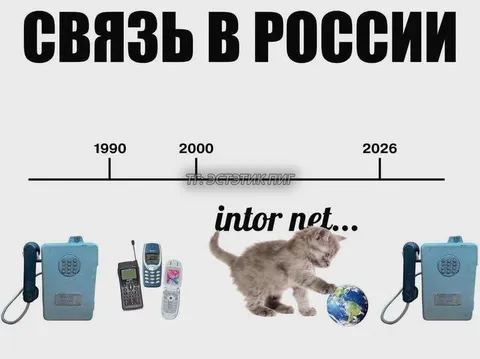 Связь в России через годы