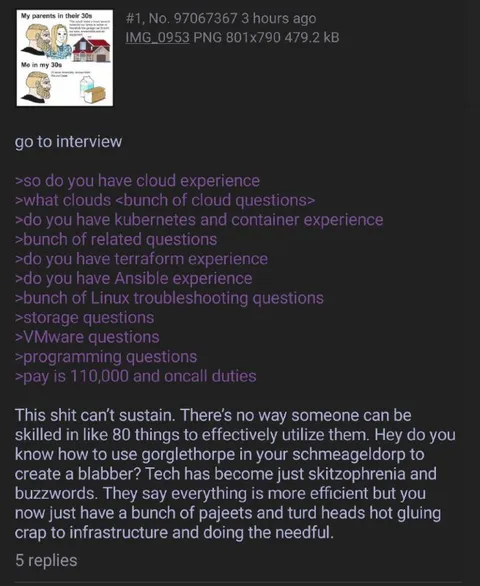 The DevOps Interview From Hell