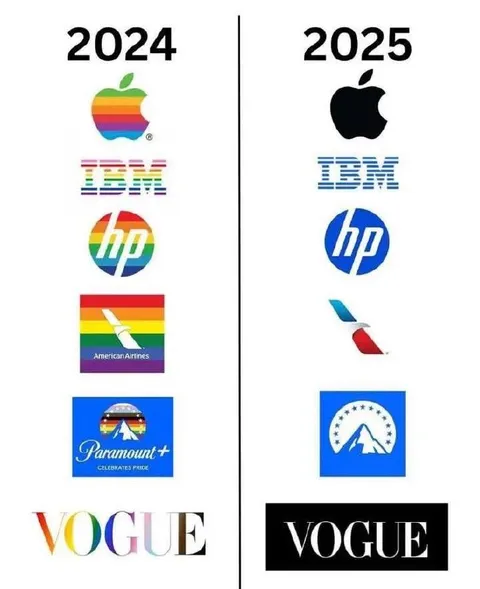 Brands Before and After Pride