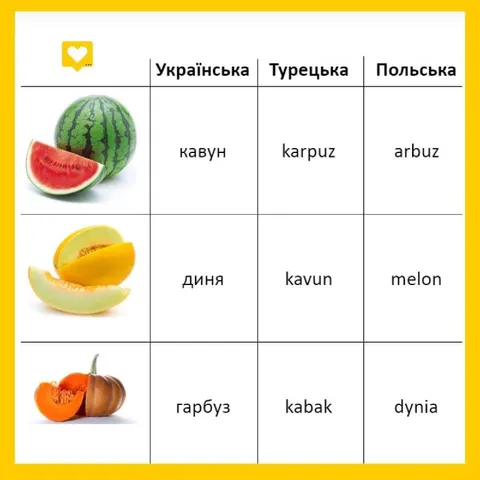 Як називають баштанні культури