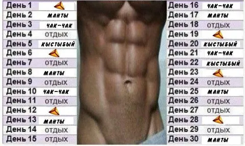 ЗОЖ по дням с мантами