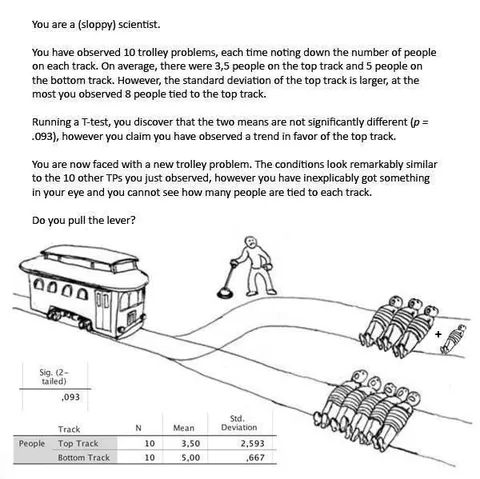 Sloppy Scientist Trolley Problem