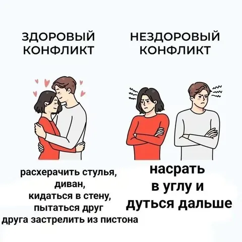 Здоровый и нездоровый конфликт