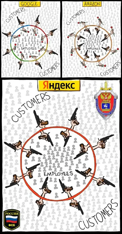 Яндекс против Google и Amazon