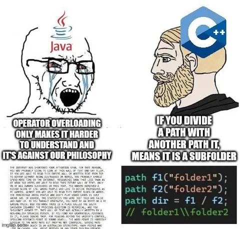 Java Operator Overloading vs C++