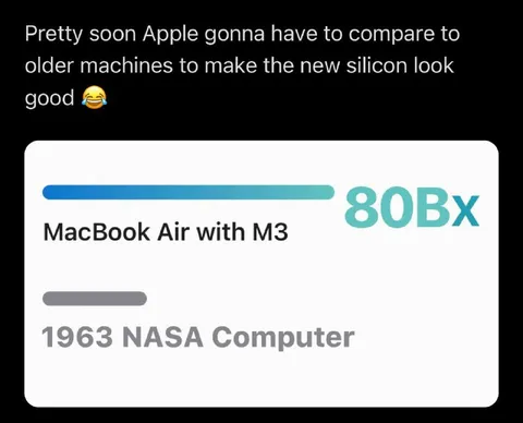 MacBook M3 Versus NASA Computer