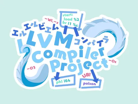 LVM Compiler Project