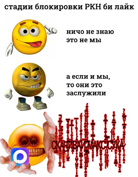 Стадии блокировки РКН